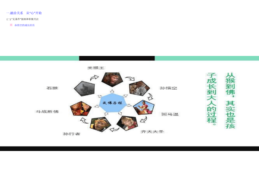 做幸福教师  教快乐学生 教师培训课件（62张PPT）