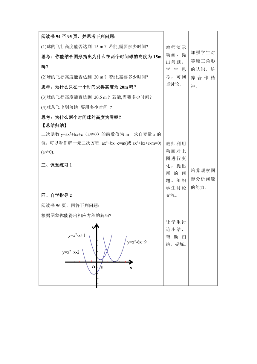 31.2 用函数观点看一元二次方程