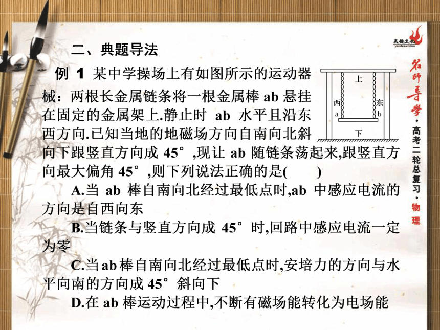 名师导学2017年高三物理二轮专题复习 (7)电磁感应（115张PPT）