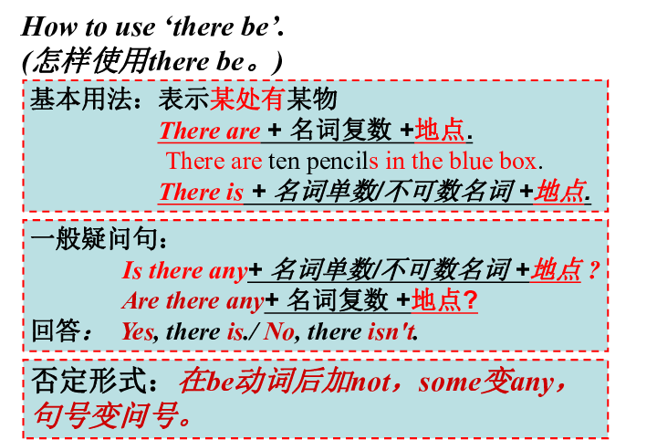 Unit 1 There are only nineteen crayons 课件(共21张PPT)
