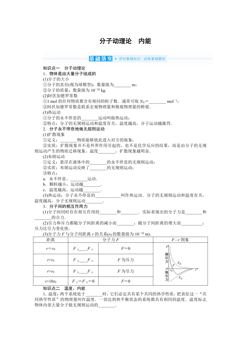 2020-2021学年 高二物理 分子动理论　内能  期末复习强化学案Word版含答案