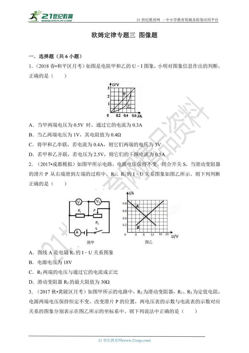 中考二轮复习专题欧姆定律- 图像题（试卷）