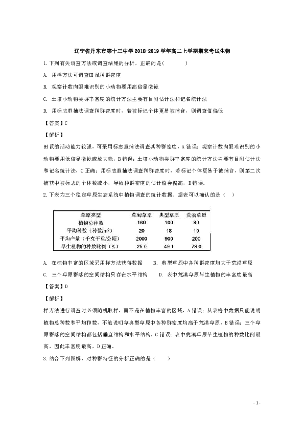 辽宁省丹东市第十三中学2018-2019学年高二上学期期末考试生物试题 解析版