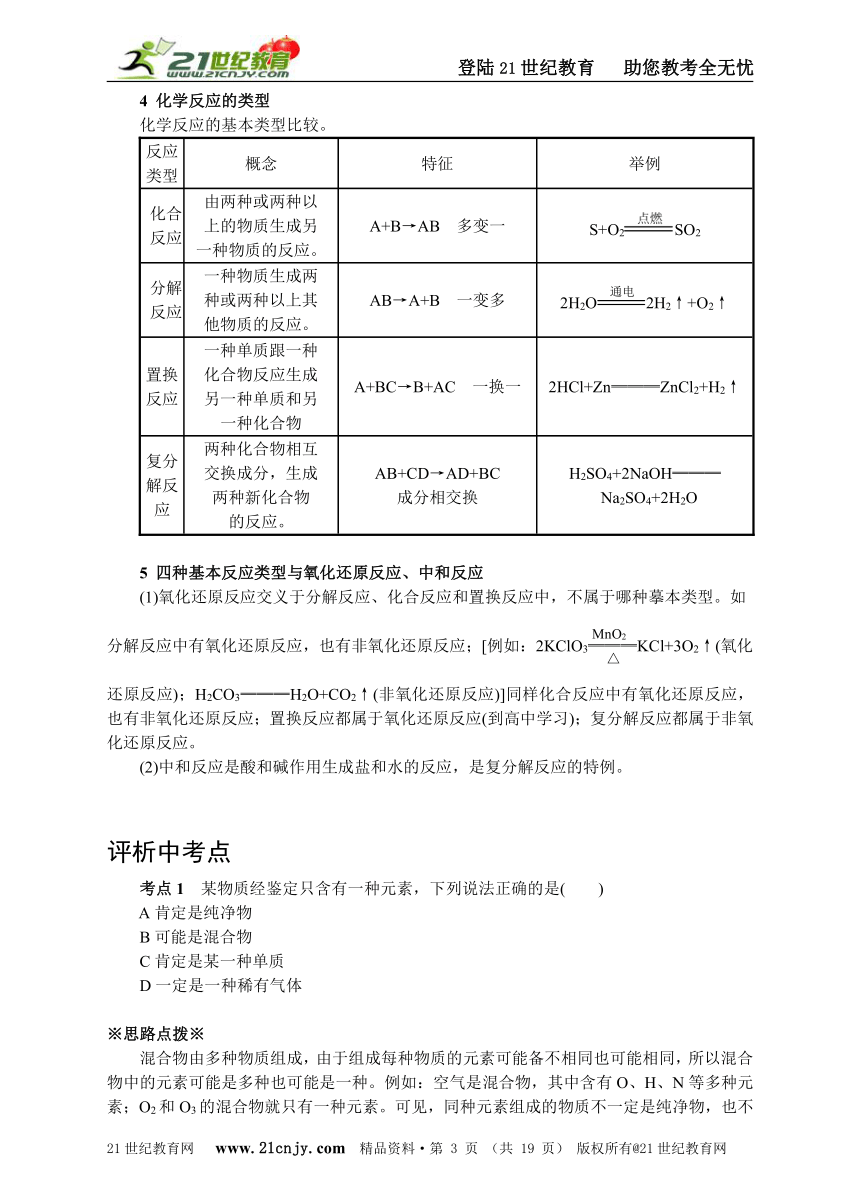 第15专项 物质的分类和变化