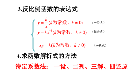 北师大版九年级上册第六章反比例函数复习课件(21张PPT)