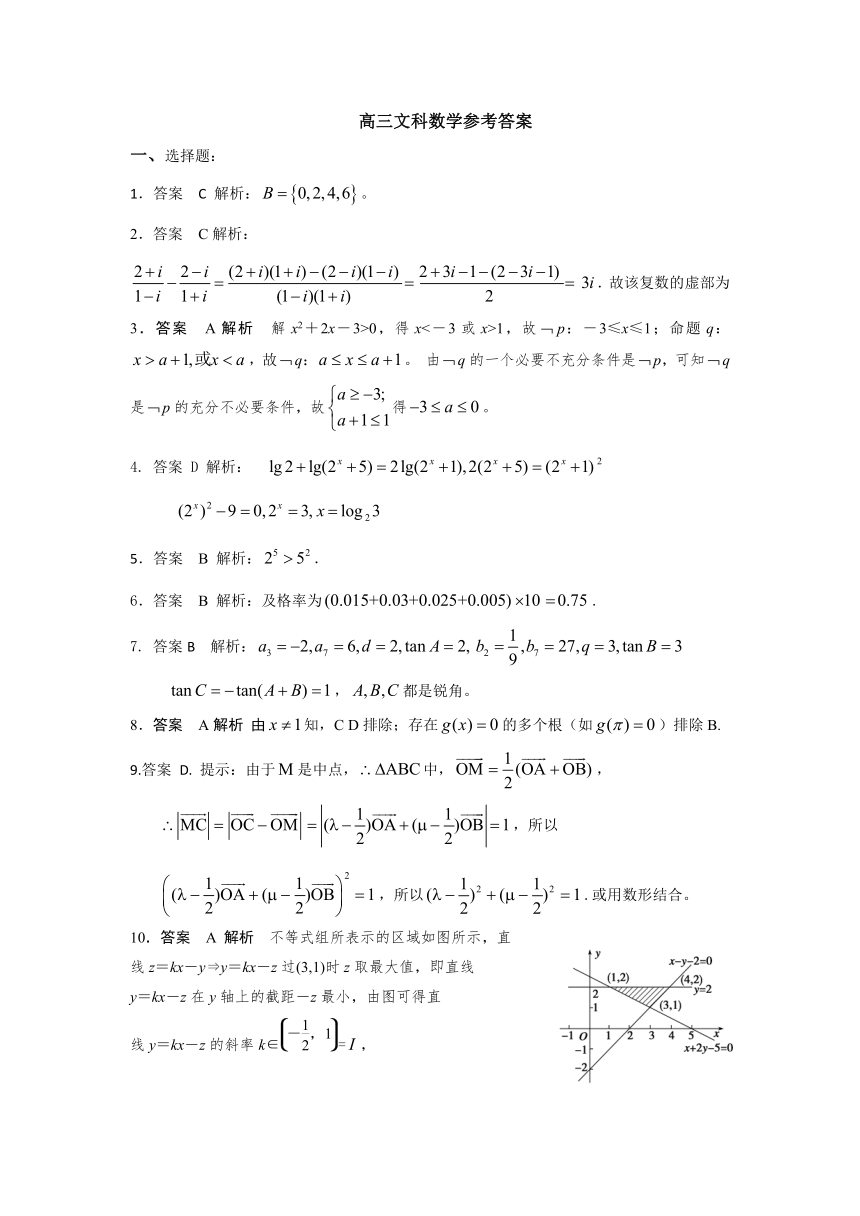 江西省2018届高三毕业班新课程教学质量监测数学（文）试题+扫描版含答案