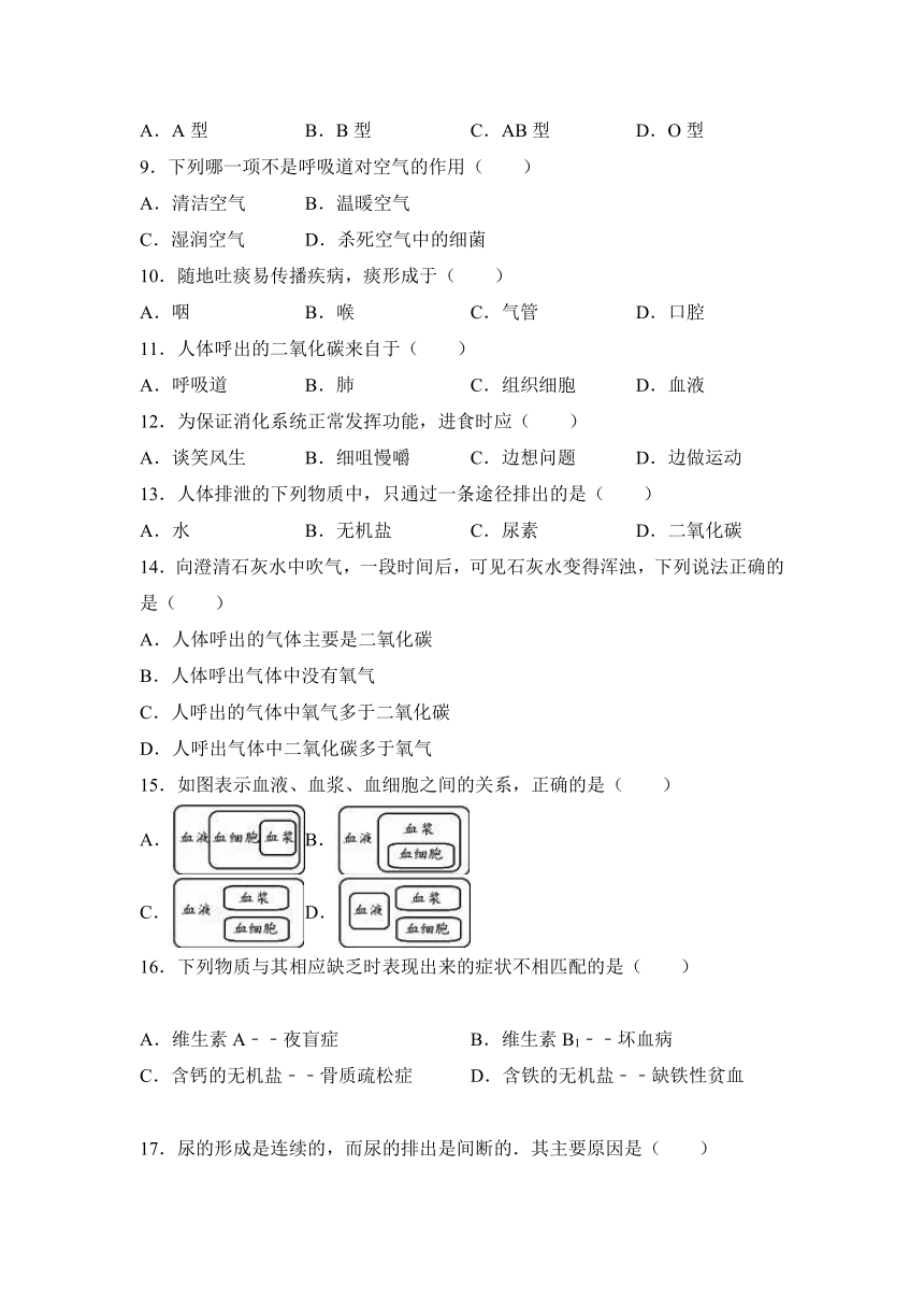 海南省海口市琼中县2017-2018学年七年级（下）期中生物试卷（解析版）