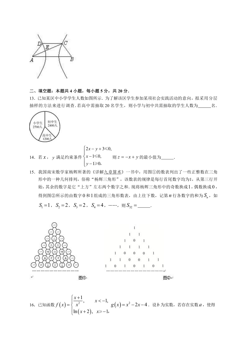 广东省广州市2018届高三3月综合测试（一）数学文试题（WORD版，有答案）