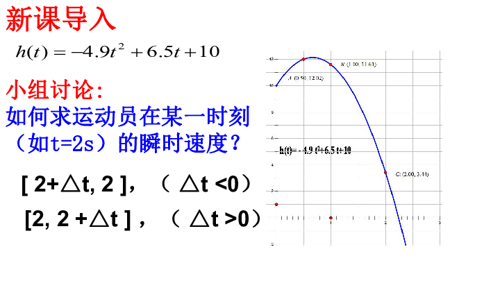 人教A版高中数学选修2-2 1.1.2导数的概念教学课件 (共16张PPT)