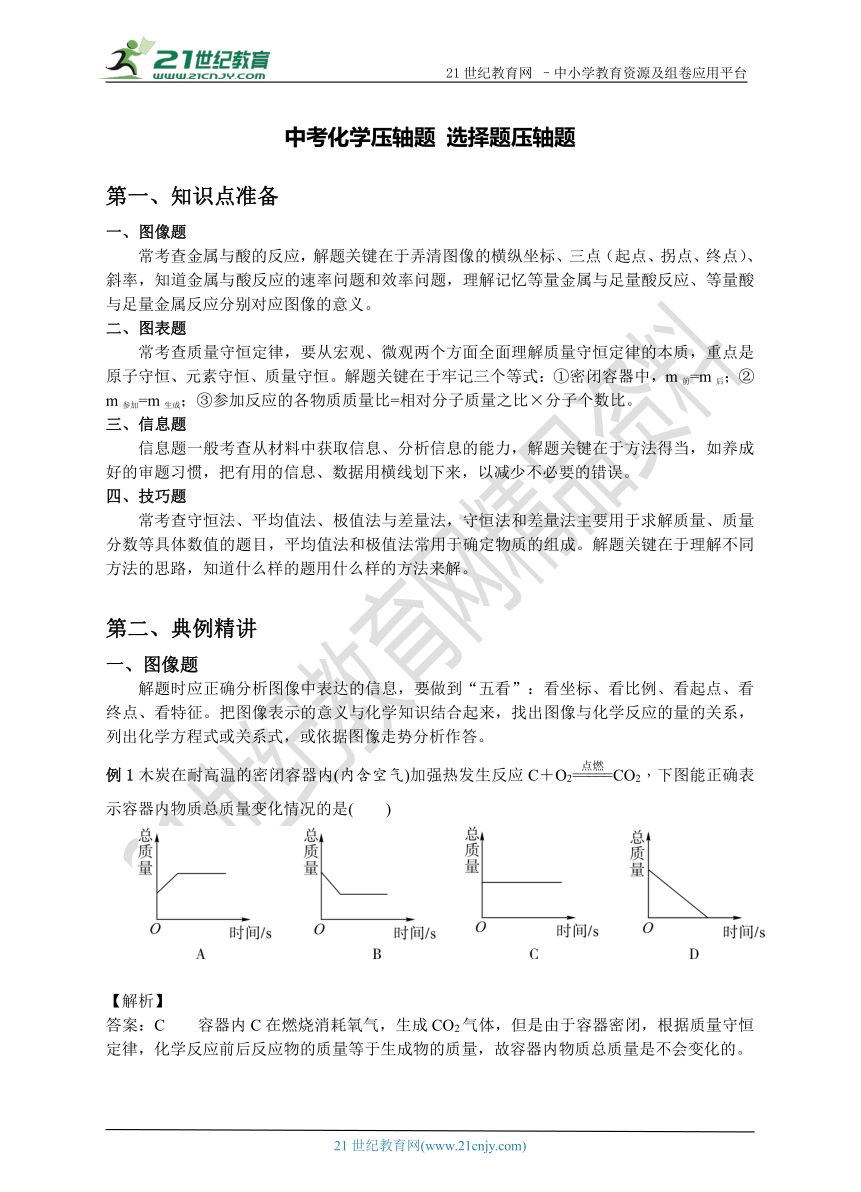 【备考2018】中考化学压轴题专项复习01选择题压轴题