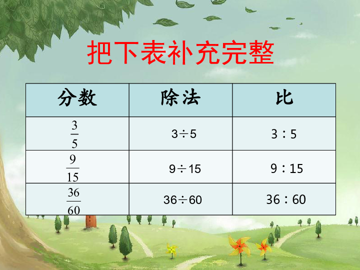 青岛版五四制数学五年级上册  七  比的基本性质 10张PPT