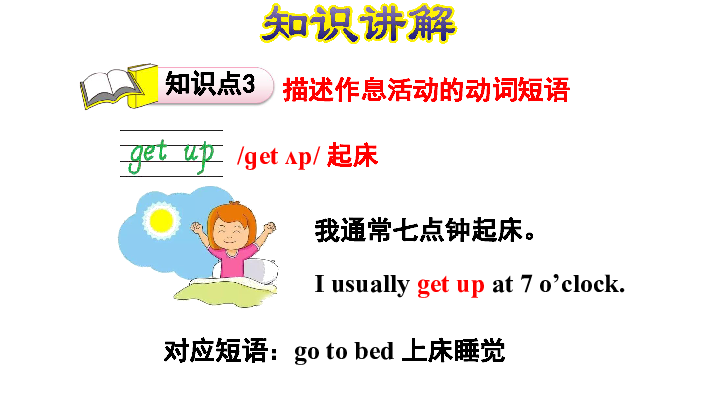 Unit 2 What time is it? PB Let’s learn 课件+素材 20张PPT