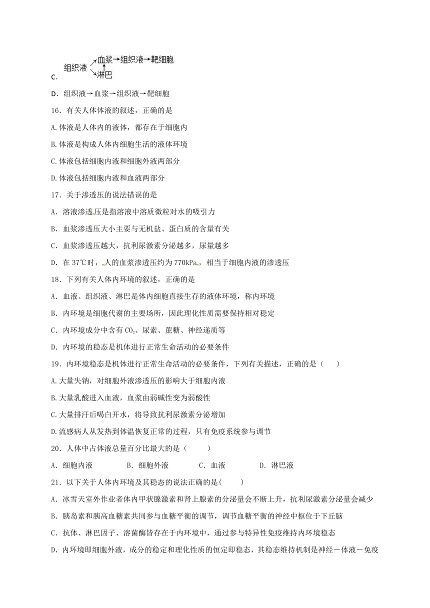 湖北省枣阳市白水高级中学2016-2017学年高一下学期第一次月考生物试题