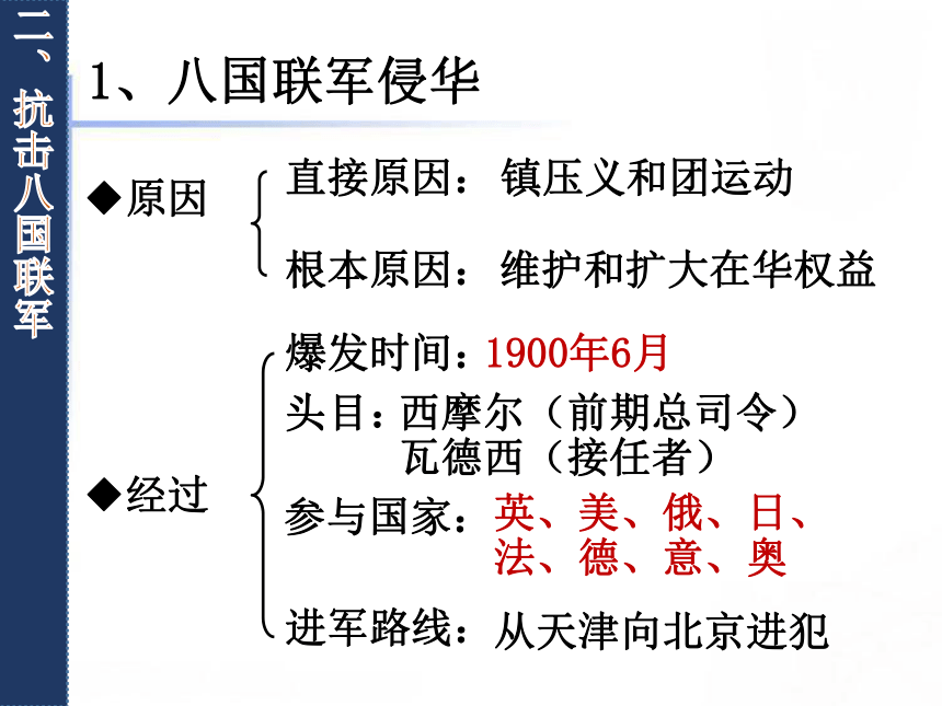 第7课 抗击八国联军 课件（27张PPT）