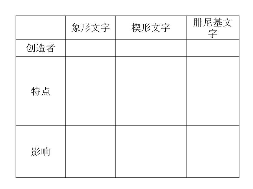 第8课 古代科技与思想文化（一） (共16张PPT)