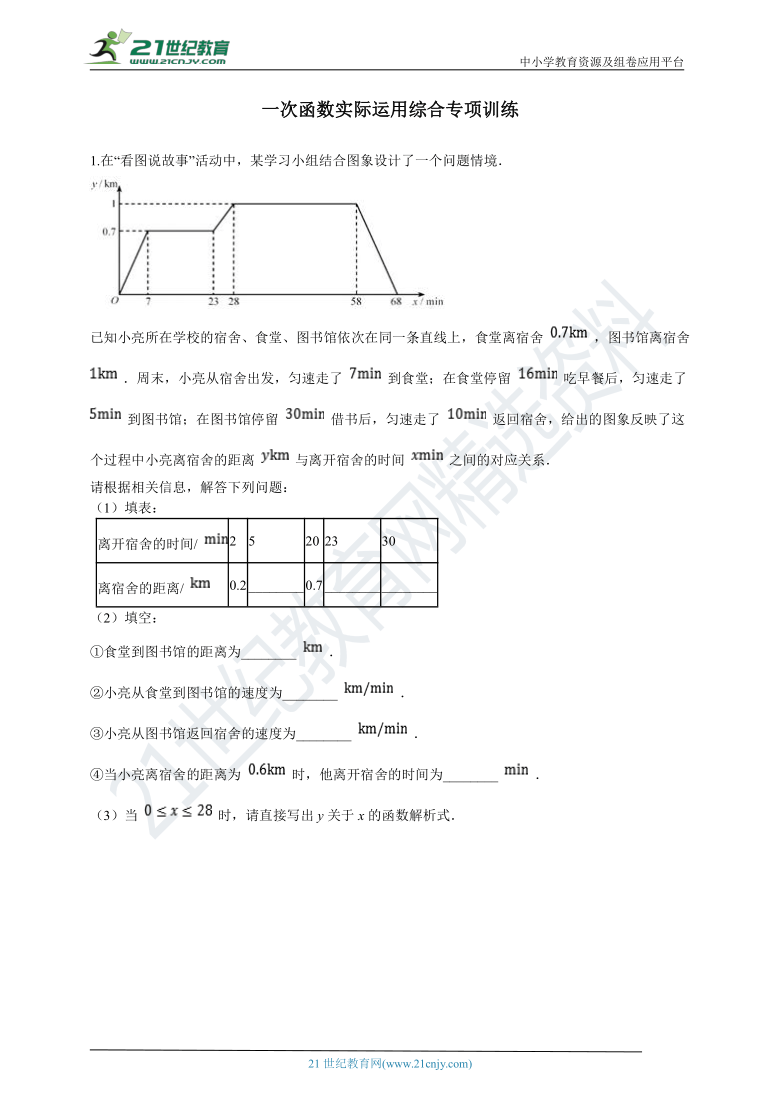 浙教版八上第5章 一次函数实际运用综合专项训练（含解析）