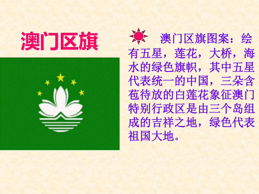 晋教版 八年级地理下册 7.4 香港和澳门—祖国的特别行政区 课件