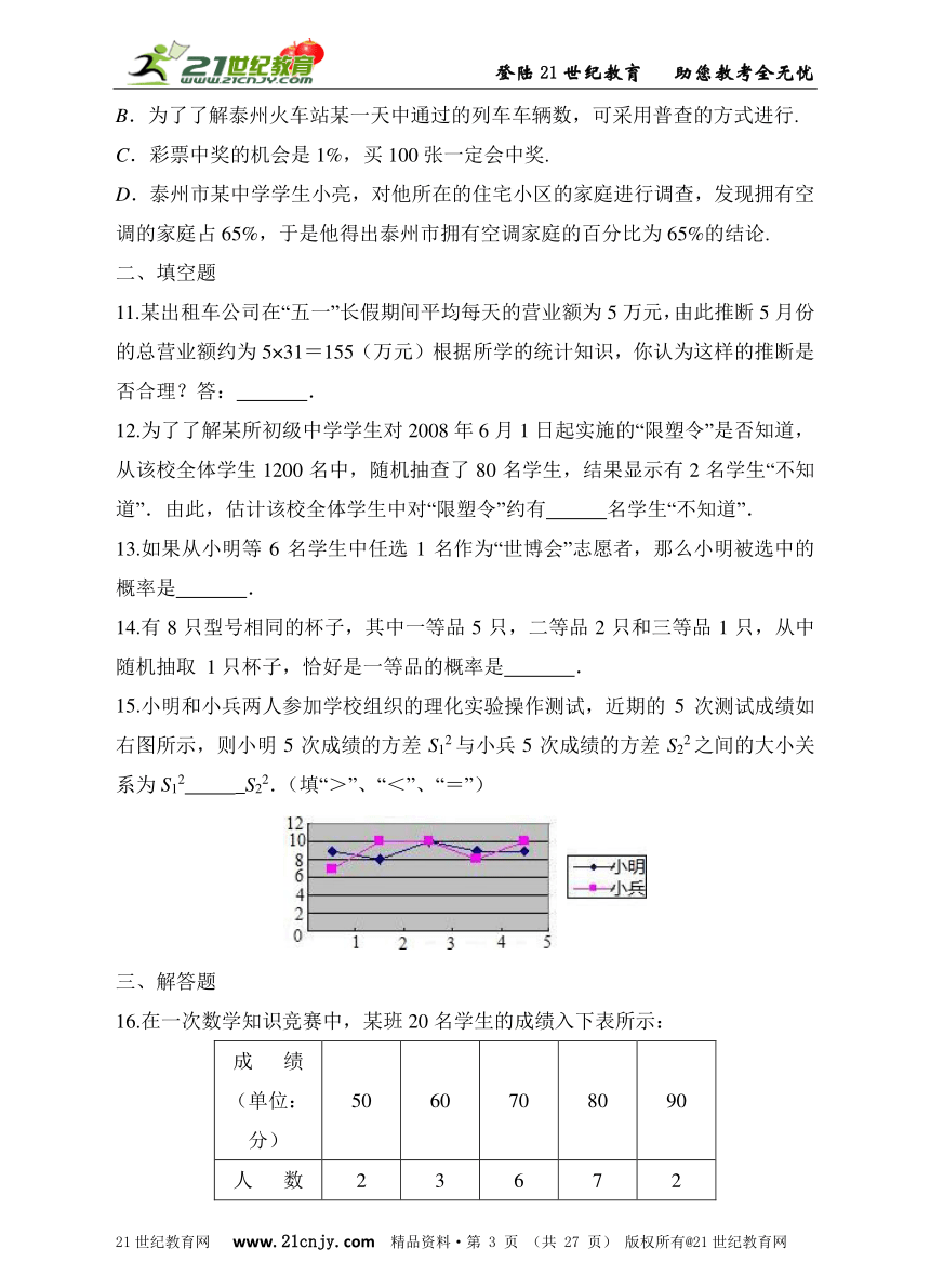 【中考第一轮复习】专题六：概率和统计（1） 知识巩固+能力提升+答案详解