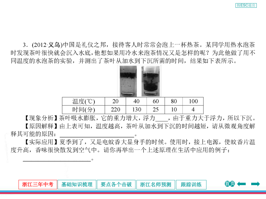 2013年浙江中考第一轮复习物理部分第十三章热和能、能源