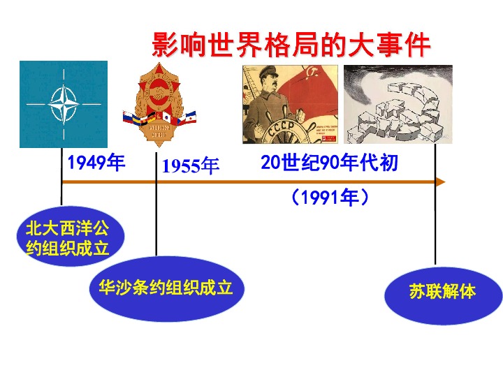 1.2复杂多变的关系  课件（38张ppt）