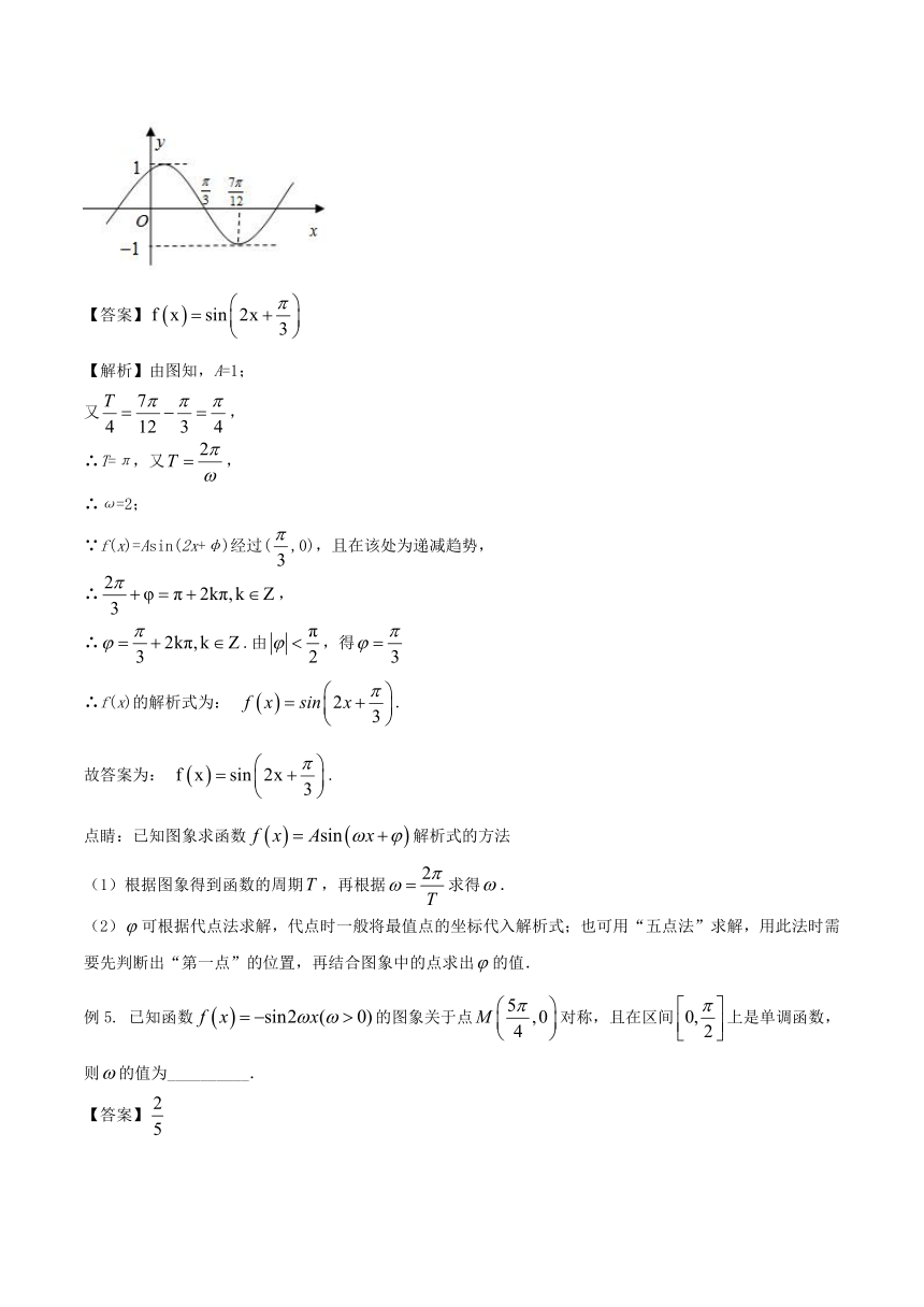 专题02三角函数的图象和性质-2017-2018学年下学期期末复习备考高一数学备考热点难点突破练（必修3 必修4）