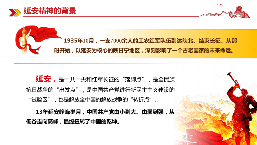 延安精神课件25张ppt