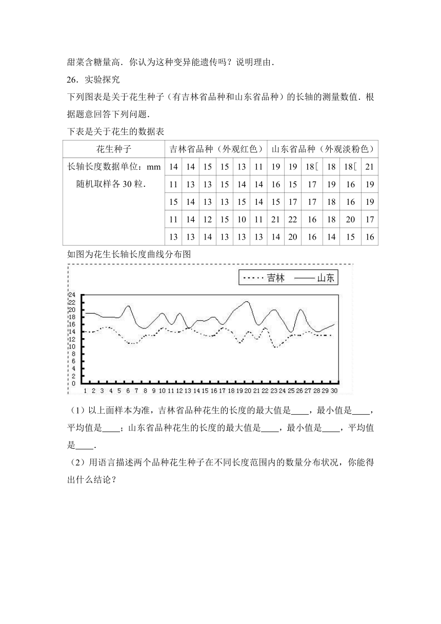 7.2.5 生物的变异 同步练习2（含答案解析）