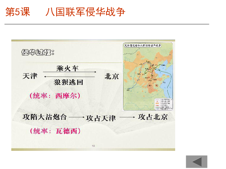 第5課 八國聯軍侵華戰爭