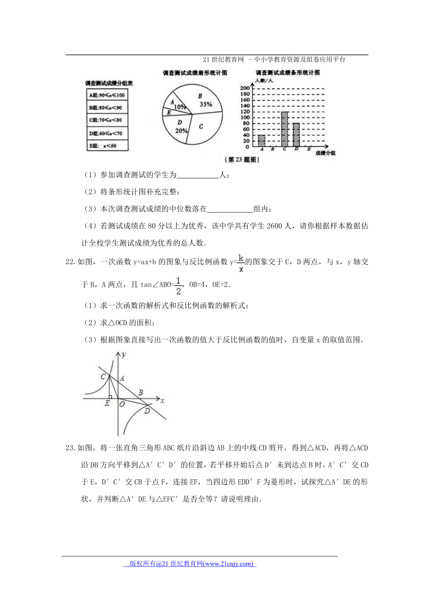 华师大版2017-2018学年度下学期八年级数学期末模拟试题2（含解析）