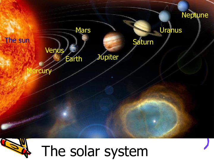 Unit 3 Space 课件 (共21张PPT)