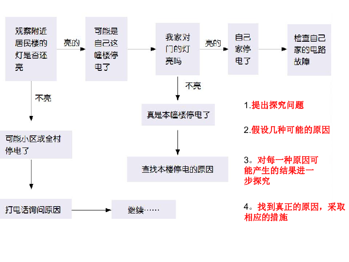 cfc2307e56ced1c3f808a710cd1860f2.png