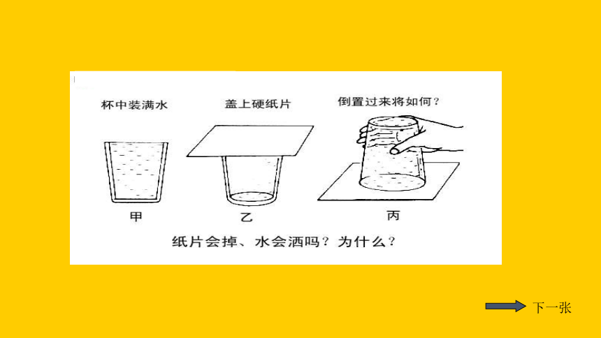 9.3_大气压强30ppt