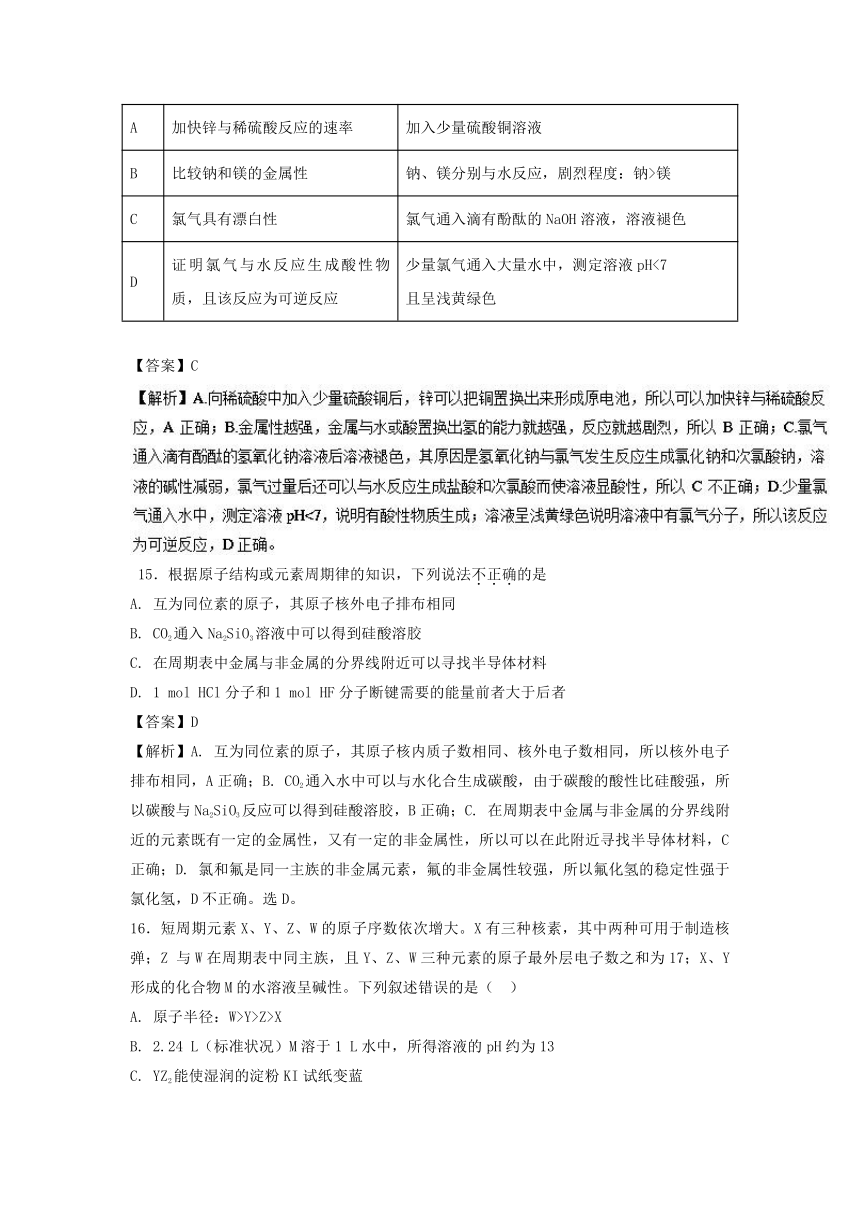 2017年高一化学暑假作业（必修2）：专题1.1 元素周期表（含解析）