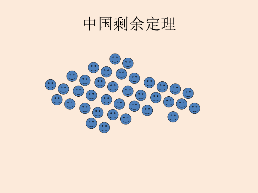 一次同余方程 课件