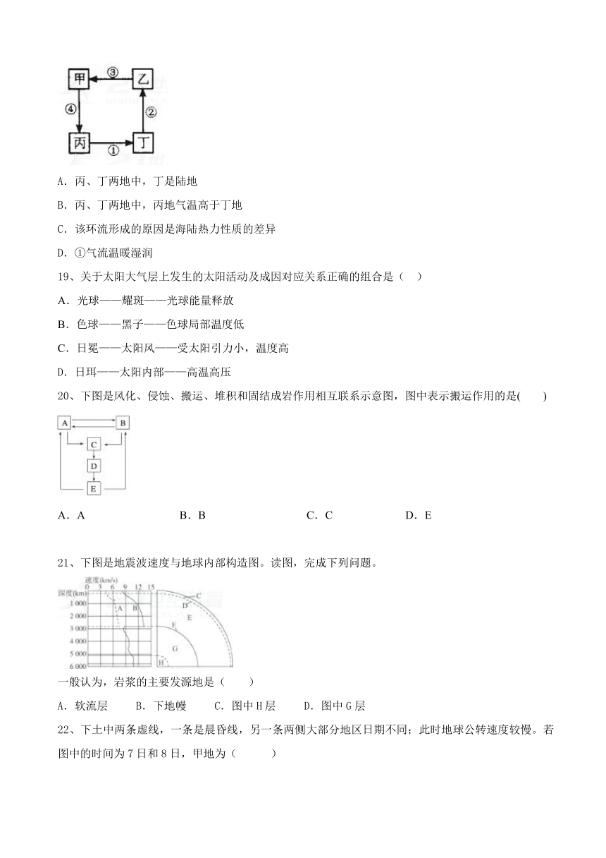 陕西省黄陵中学高新部2017-2018学年高一上学期期末考试地理试题