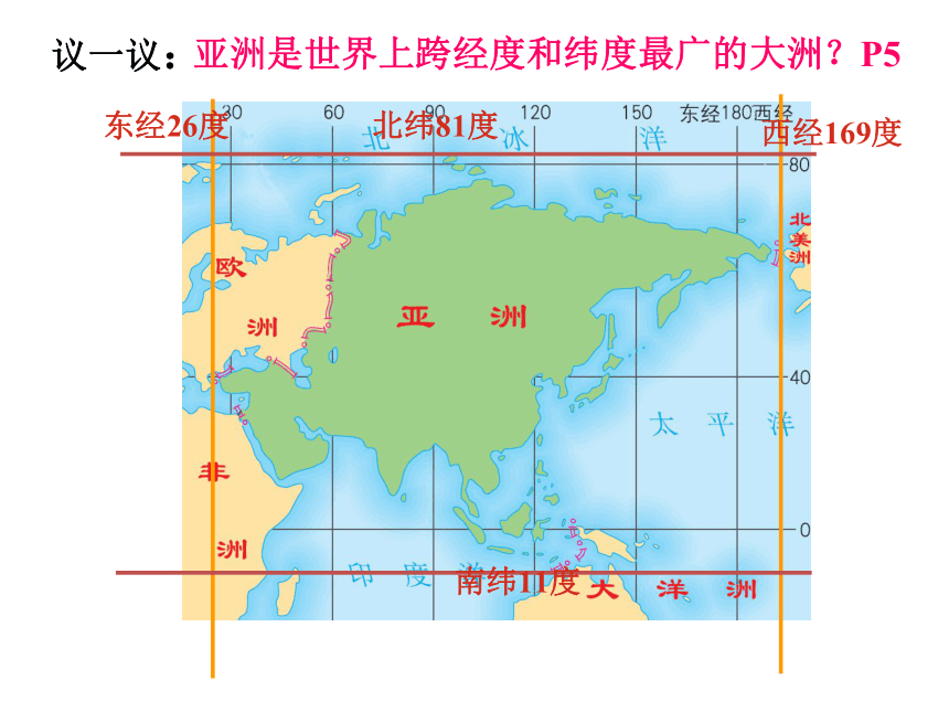 2020－2021学年商务星球版七年级下册地理第六章节世界第一大洲课件（共22张PPT）