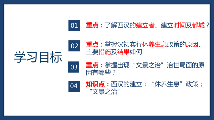 人教部编版七年级历史上册 第11课 西汉建立和”文景之治“  课件（共34张PPT）