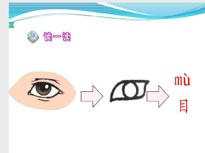 ③《口耳目》ppt（20张 PPT）