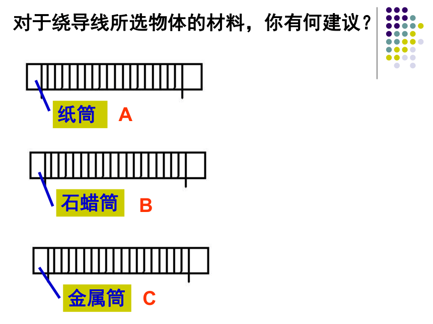 变阻器（台灯探秘）