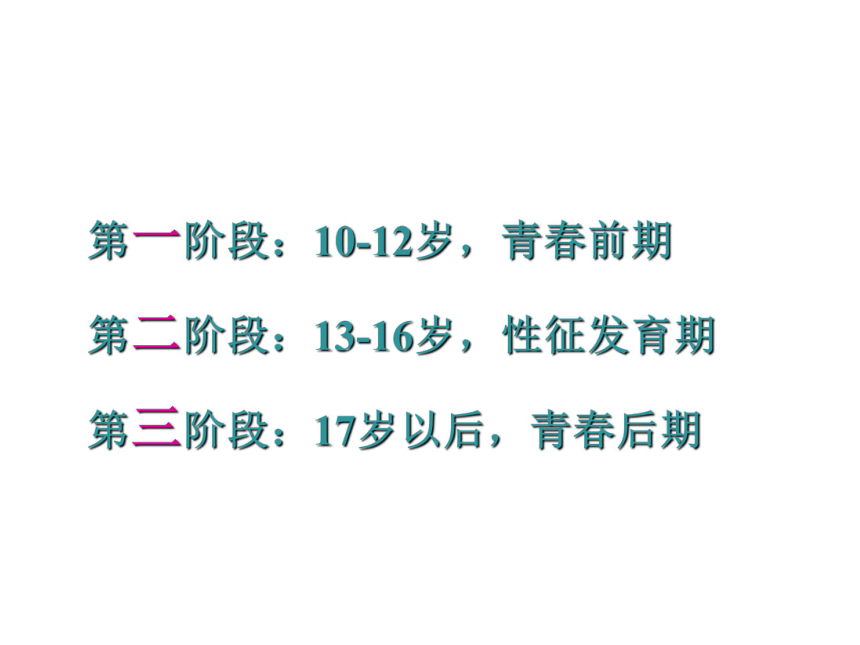 人教版五至六年級體育22青春期第二性徵發育的特點課件共35張ppt