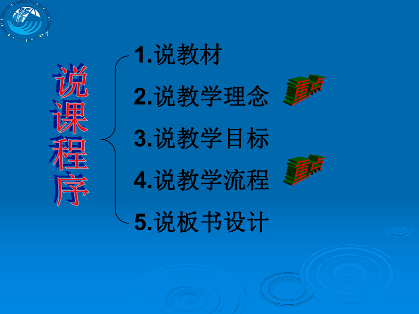 实施可持续发展战略  说课课件