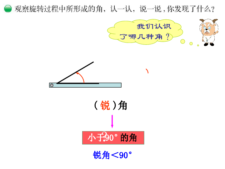 旋转与角课件共17张ppt