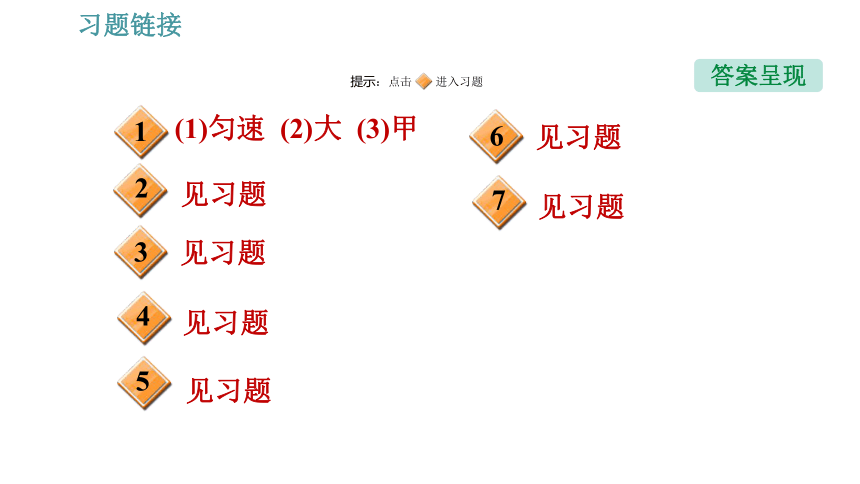 人教版八年级下册物理习题课件 第8章 阶段综合专训   探究滑动摩擦力的大小（26张）