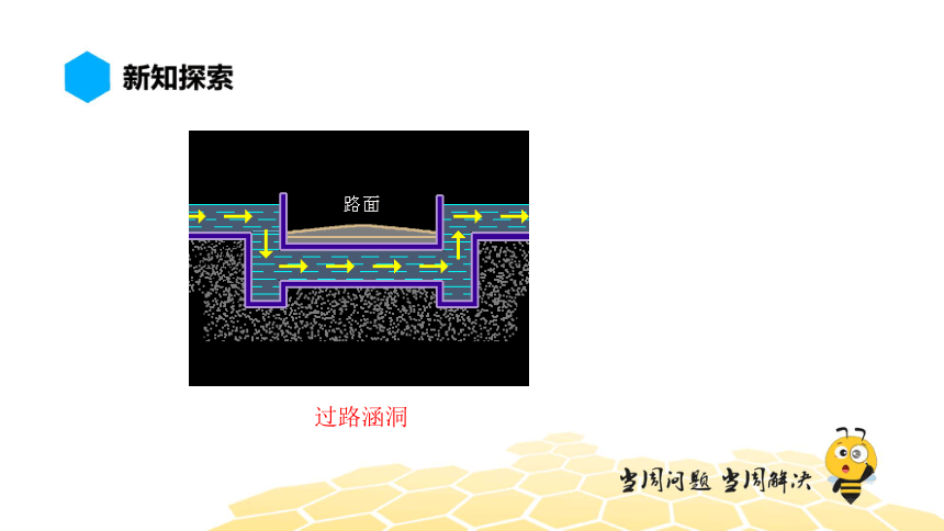 过路涵洞原理图图片