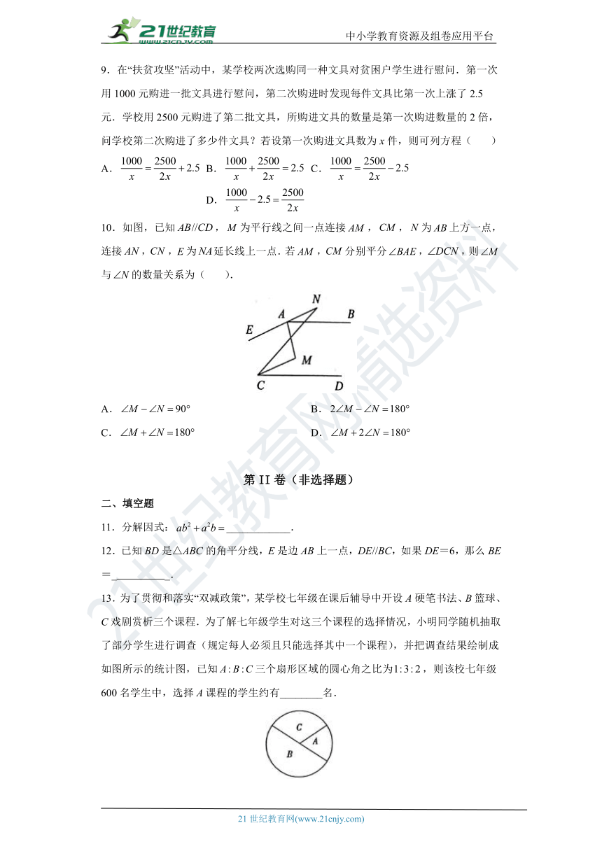 课件预览