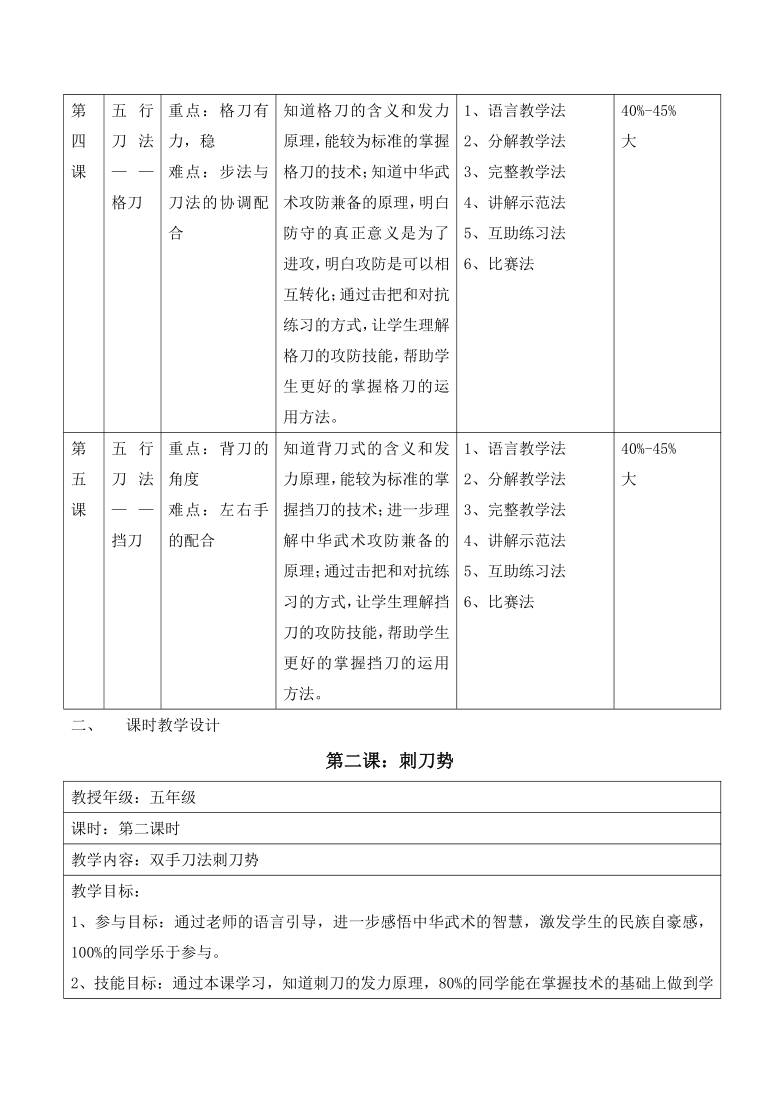 体育与健康人教版五年级-双手刀法教学设计