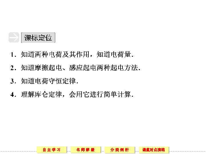 高中物理选修1-1（人教版）同步课堂配套课件 1-1电荷、库伦定律(共38张PPT)