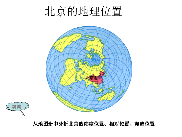 沪教版地理七年级下册1.1北京市(共25张ppt)