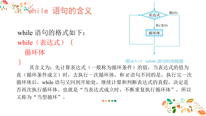 2020-2021学年信息学奥赛资料 第九课 循环结构-while（适用于高中）课件（17张PPT）