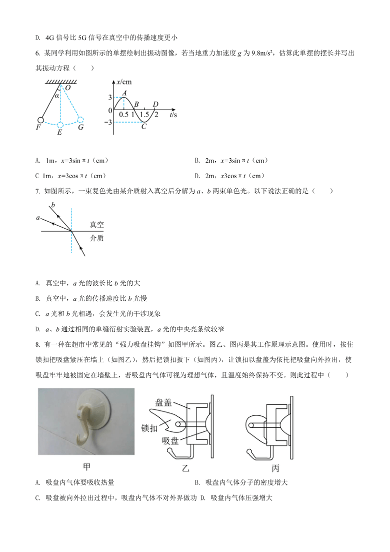 江苏省扬州市2020-2021学年高二下学期期中调研测试物理试题 Word版含解析